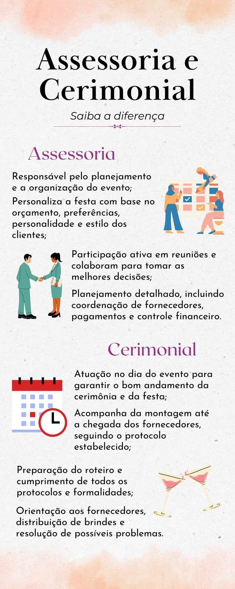 Evento: modelos de roteiro para cerimônias